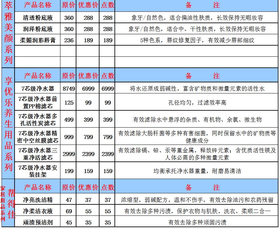 无极限产品无限极产品价格表